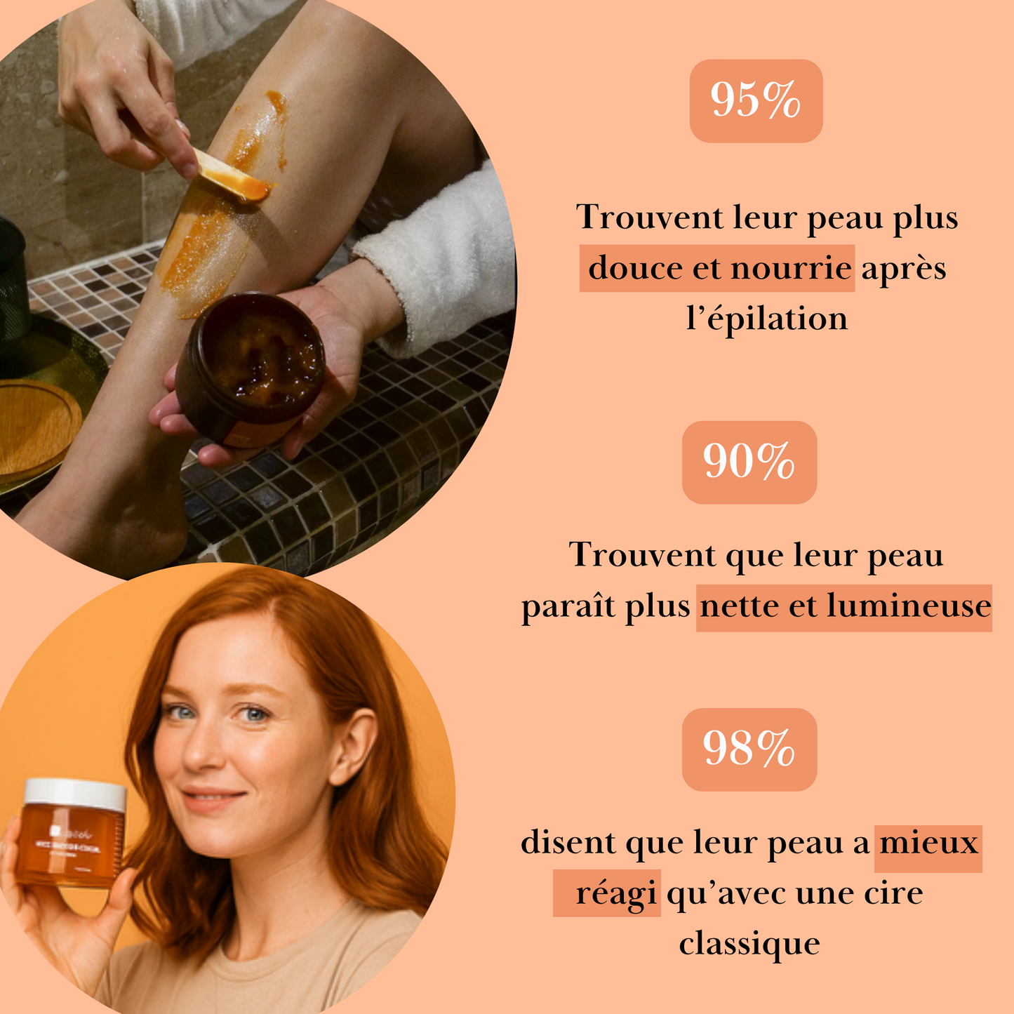 Kit de cire au miel